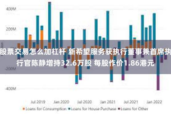 股票交易怎么加杠杆 新希望服务获执行董事兼首席执行官陈静增持32.6万股 每股作价1.86港元