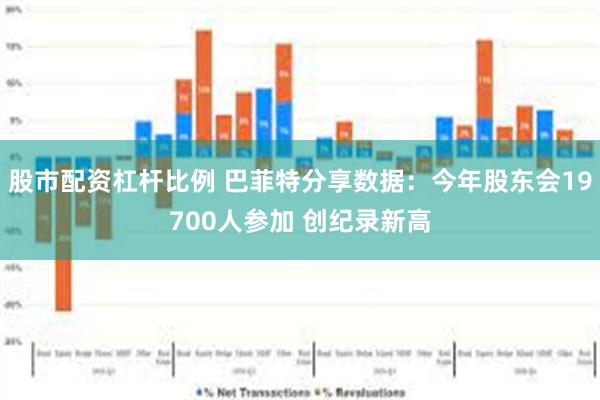 股市配资杠杆比例 巴菲特分享数据：今年股东会19700人参加 创纪录新高